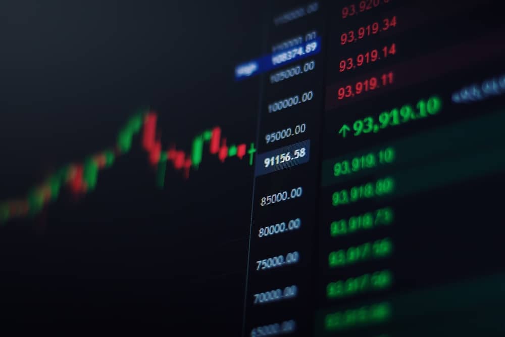 risk reward ratio